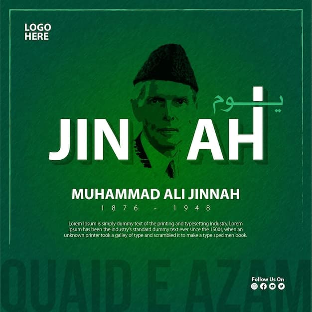 Quaid-e-Azam Day
